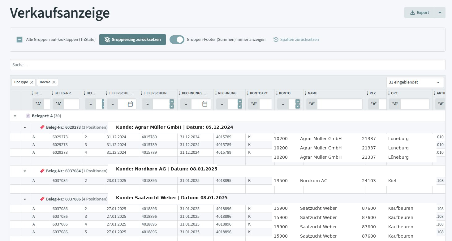 AGRICORE Verkaufsanzeige